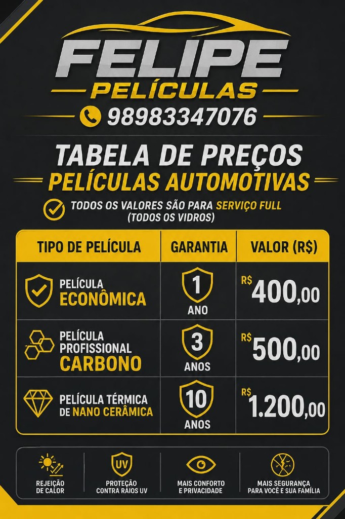 Tabela de preços — películas automotivas